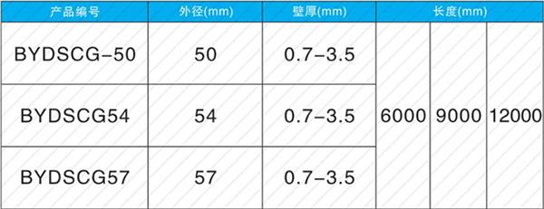 濮阳套筒式声测管加工产品规格尺寸